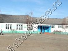 Кызыл-Дагская школа