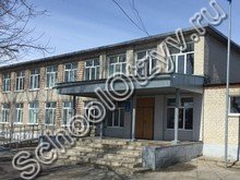 Школа №32 Ульяновск
