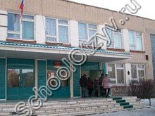 Школа 12 Челябинск