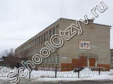 Школа №21 Рыбинск