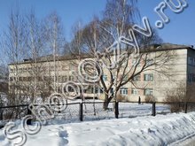 Школа №10 Новоалтайск