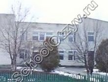 Рогаликовская школа