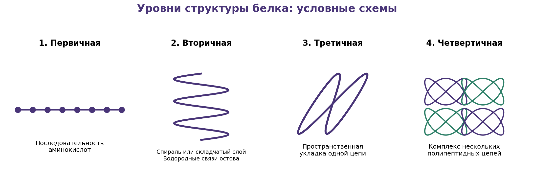 Иллюстрация к теме урока