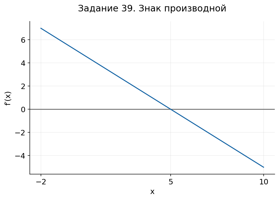 Задание 39: схема для решения