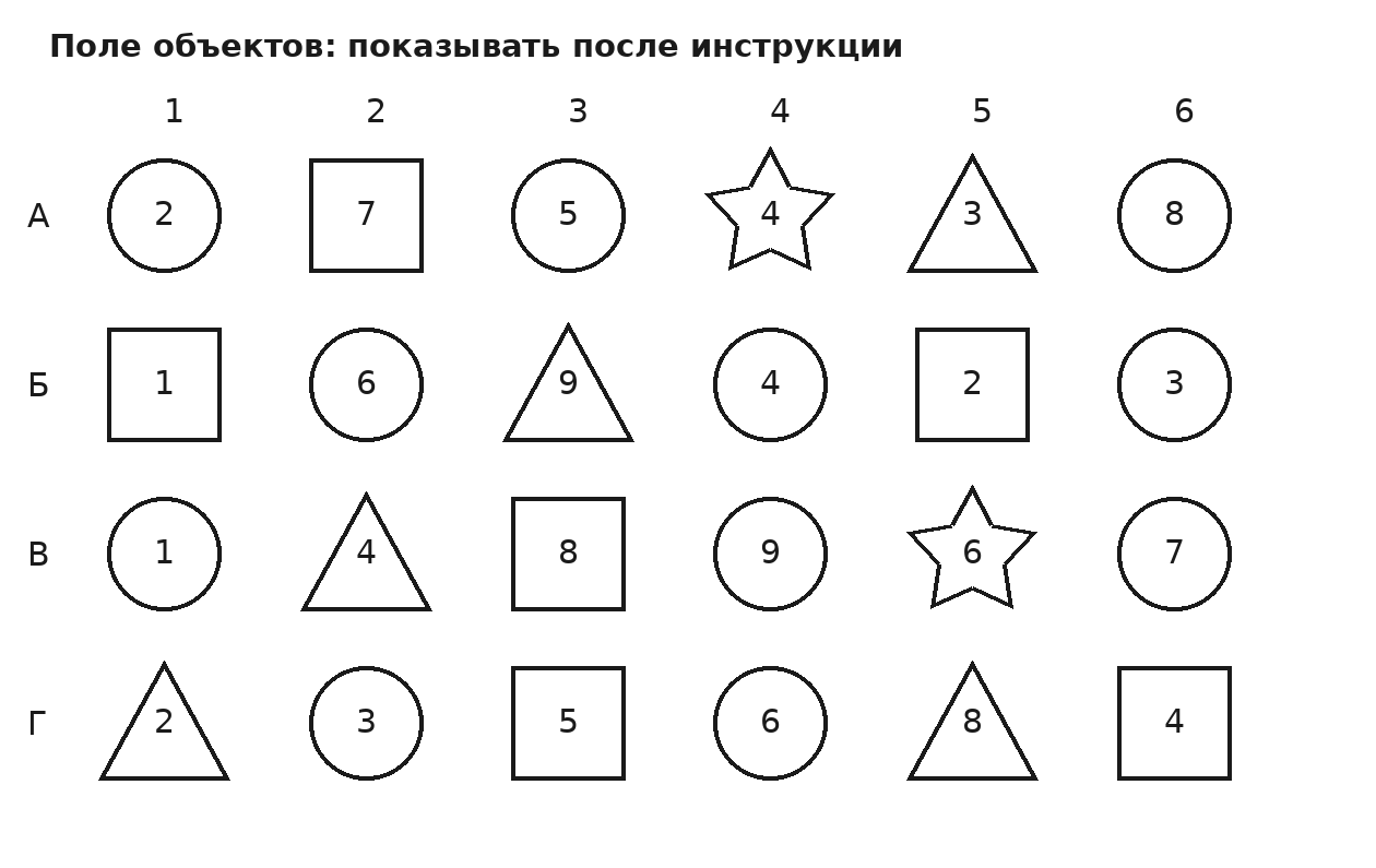 Поле из 24 фигур с числами; четыре строки А–Г и шесть столбцов