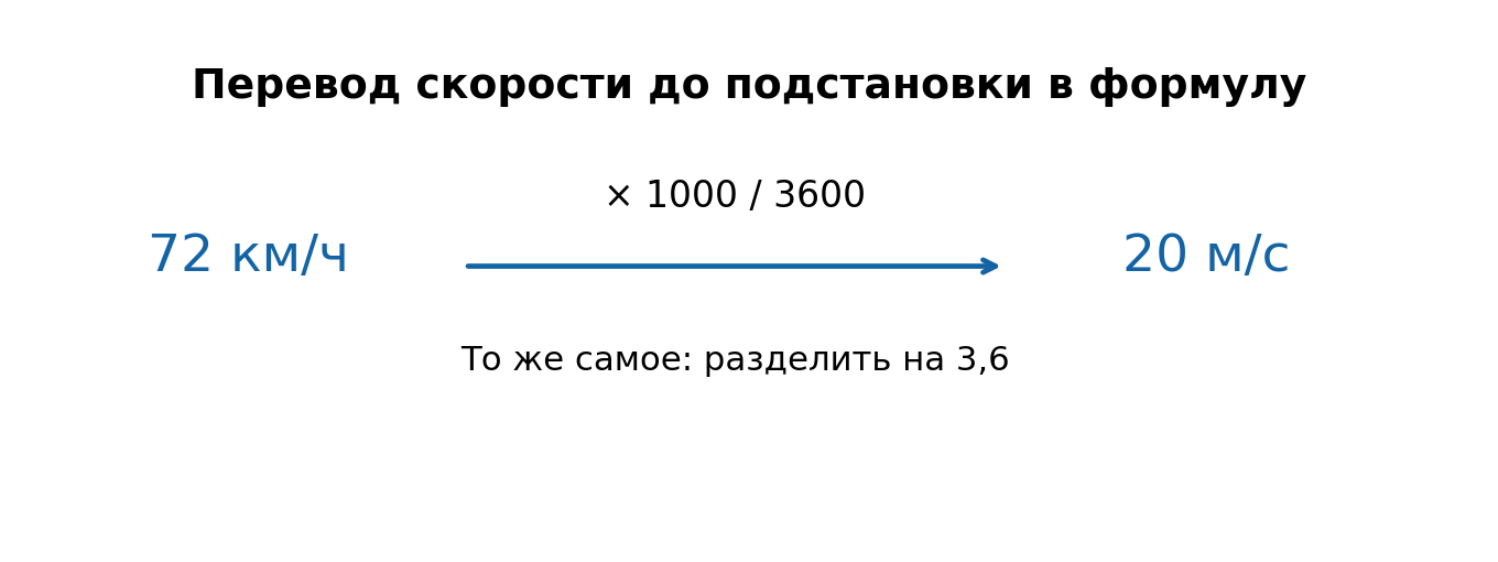 Перевод скорости: 72 км/ч = 72 · 1000 / 3600 м/с = 20 м/с.