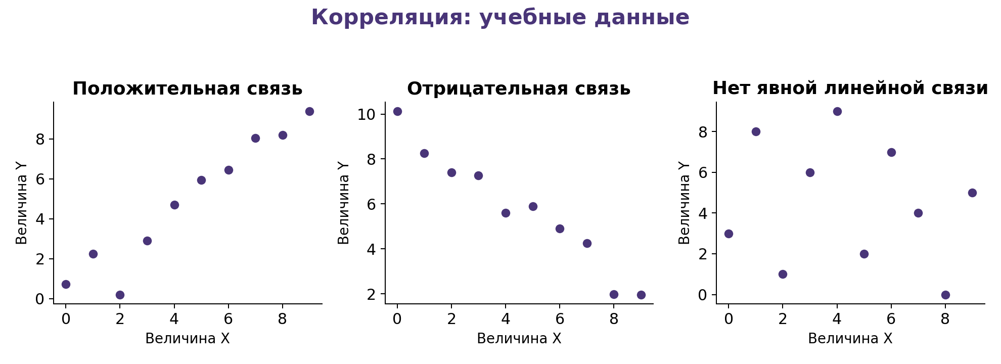 Иллюстрация к теме урока