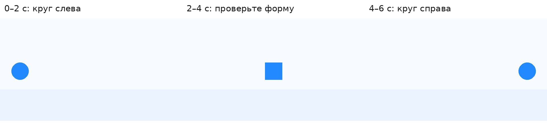 Материал задания: Генерация видео: первый кадр, эффекты и каскадная диффузия; полный текст условий и признаков приведён рядом