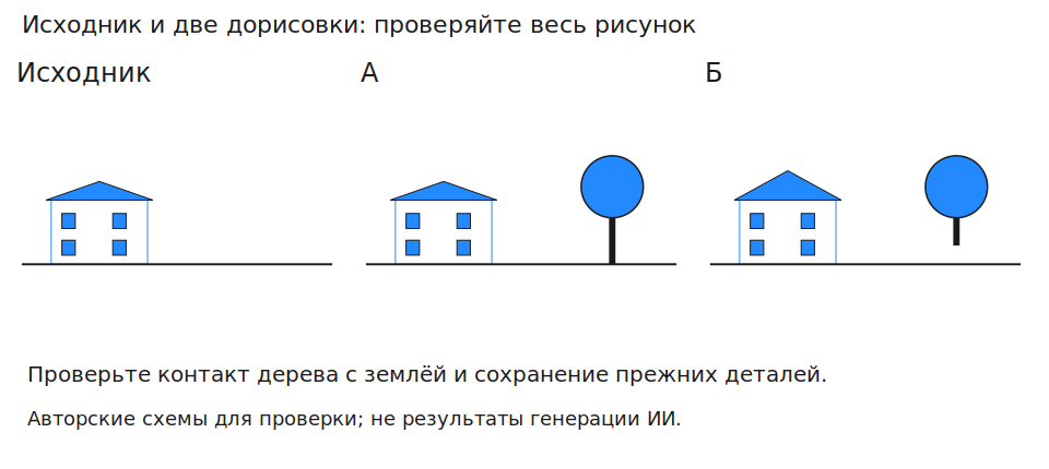 Исходный дом и два варианта добавления дерева