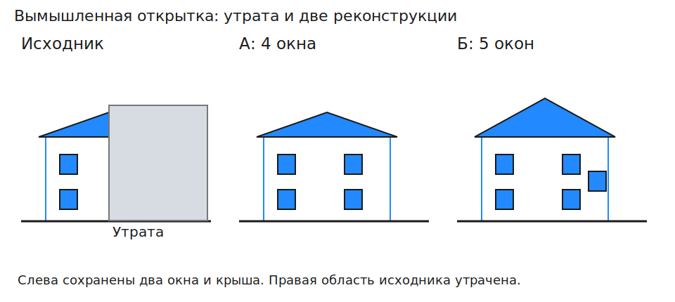 Повреждённый авторский рисунок и две реконструкции