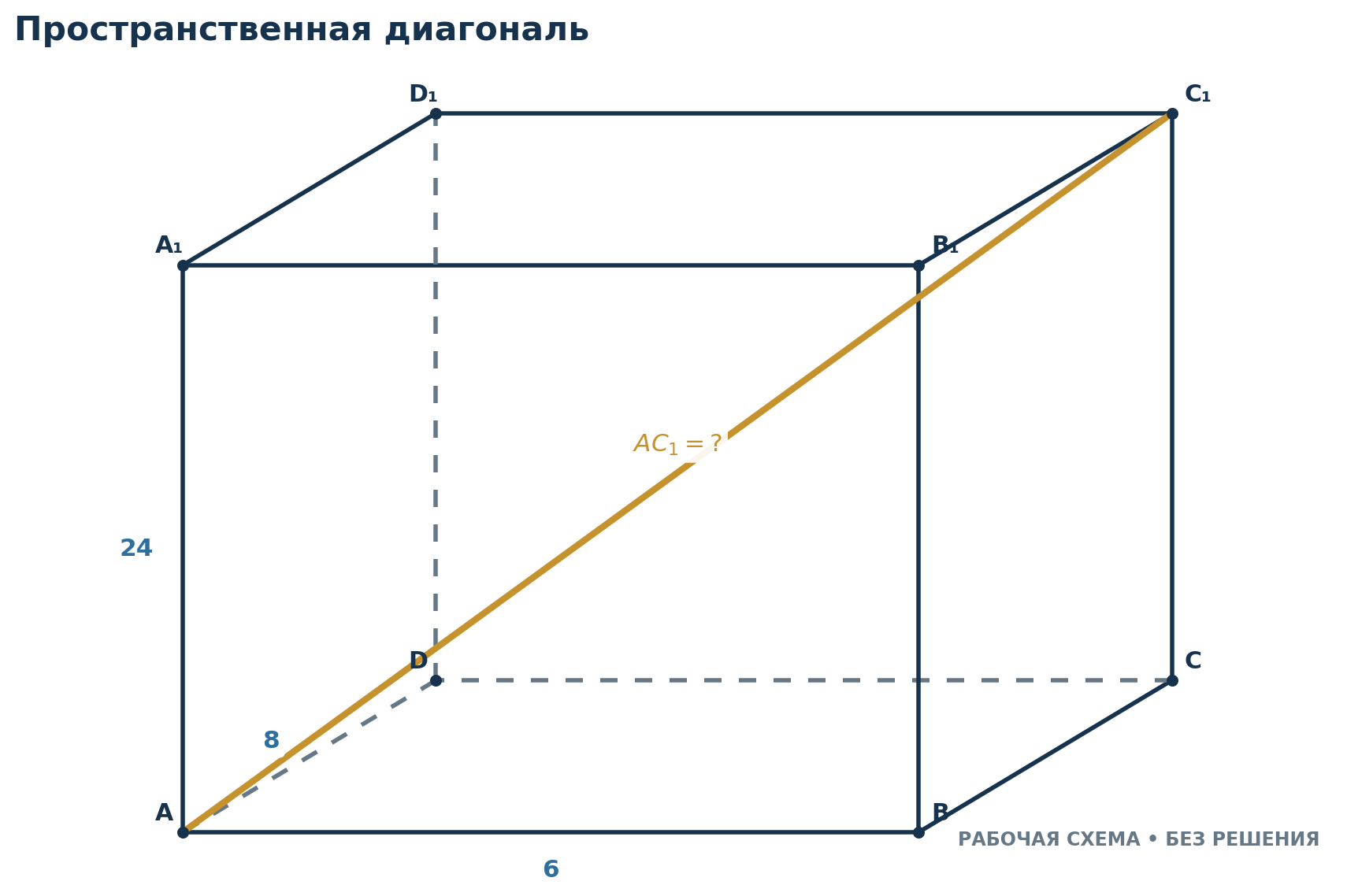 Задание 21: Рёбра прямоугольного параллелепипеда равны 6 , 8 и 24 . Найдите пространственную диагональ.