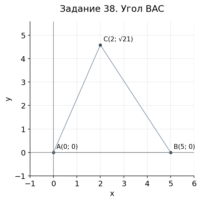 Задание 38: схема для решения