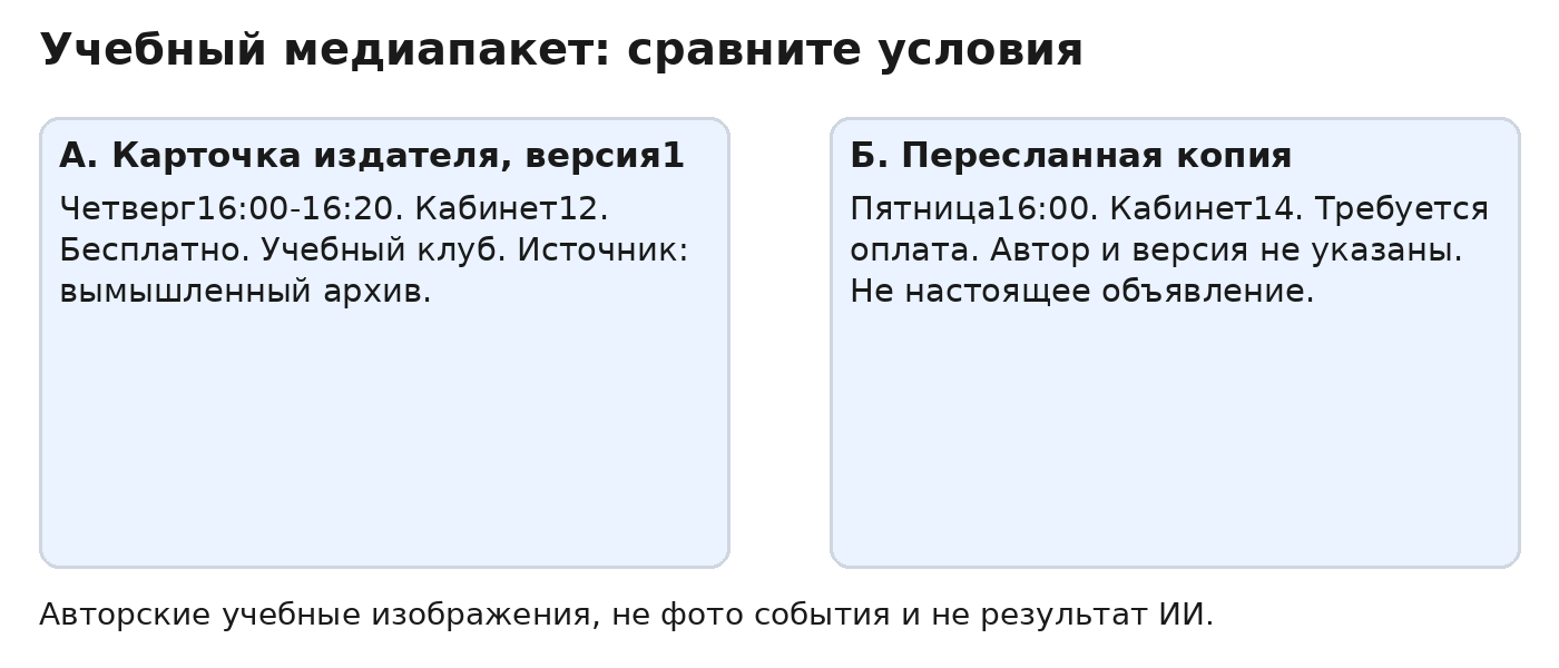 Авторская схема или карточки для анализа; полная расшифровка находится в таблицах задания