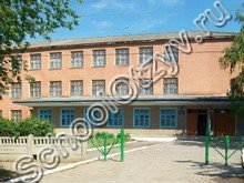 Заречненская школа Джанкой
