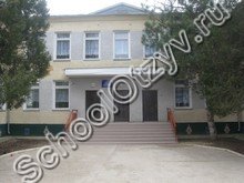 Заречненская школа Джанкой