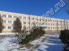 Кондратьевская школа Джанкой