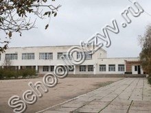 Чайкинская школа Джанкой
