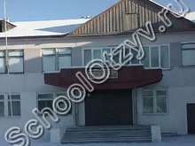 Малиновская школа