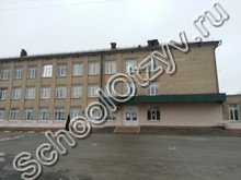 Школа №18 Белгород