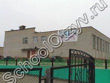 Школа №9 Новозыбков