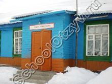 Краснорогская школа Выгоничский район
