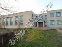 Копанищенская школа Лискинский район