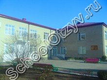 Прогимназия №1 Баксан