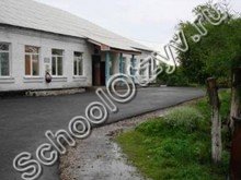 Менчерепская школа