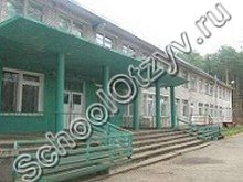 Школа мкр. Каринторф Кирово-Чепецк