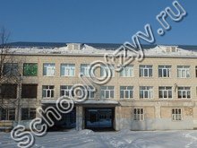 Гимназия №25 Кострома