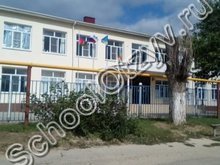 Кадетская школа им.Старшинова Анапа