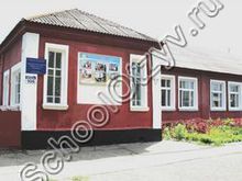 Коррекционная школа №10 Белореченск