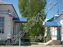 Специальная школа №59 Краснодар