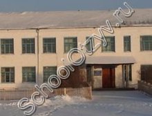 Кондинская школа Шатровский район