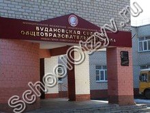 МБОУ " Будановская средняя общеобразовательная школа имени Героя Советского Союза М. В. Грешилова" Золотухинского района Курской области