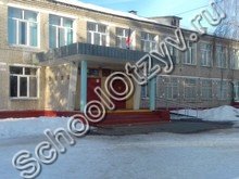 Школа №37 Липецк
