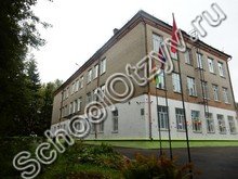 Центр образования №2 Красноармейск
