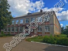 Специальная школа Рошаль