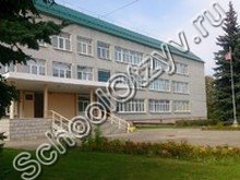 Школа им. Сергея Рыбникова