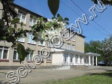 Речицкая школа Раменский район