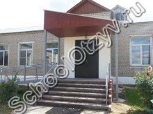 Коррекционная школа Выкса