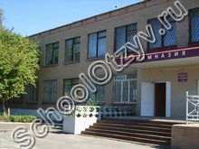 Гимназия Гай