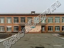 Гимназия №1 Артём