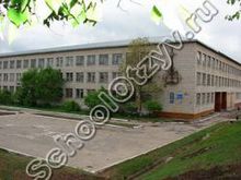 Школа №256 Фокино