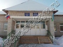 Коррекционная школа Сибай