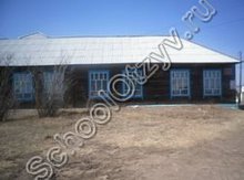 Буйская школа