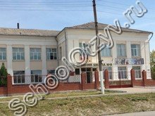 Школа №9 Батайск