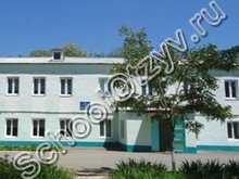 Школа №12 Волгодонск