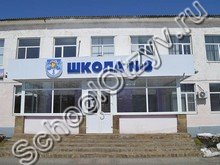 Школа №8 Батайск