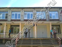 Школа №367 Санкт-Петербург
